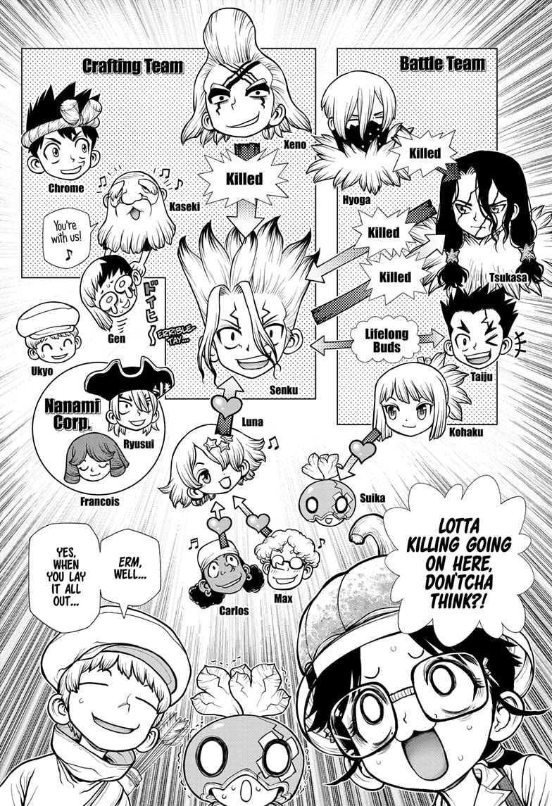Chapter 179 - Page 8