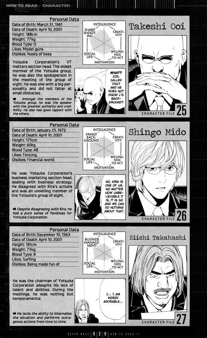 Chapter 110 - Page 29