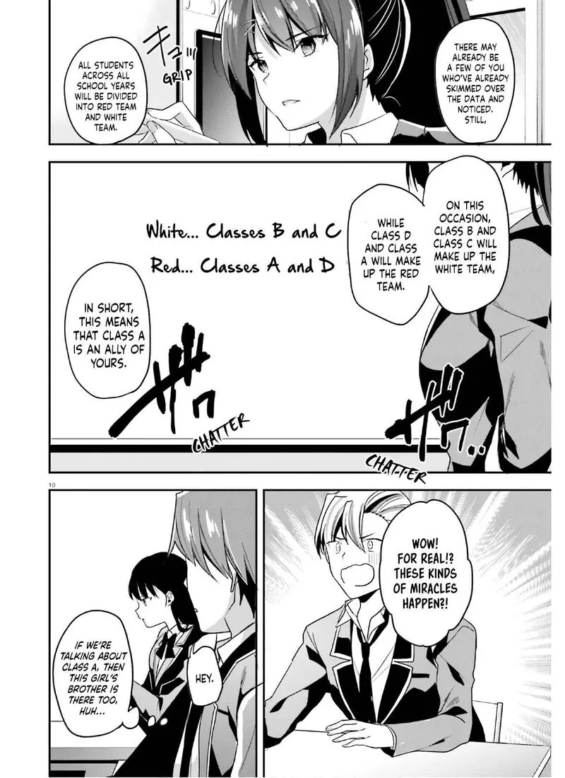 Chapter 56 - Page 10