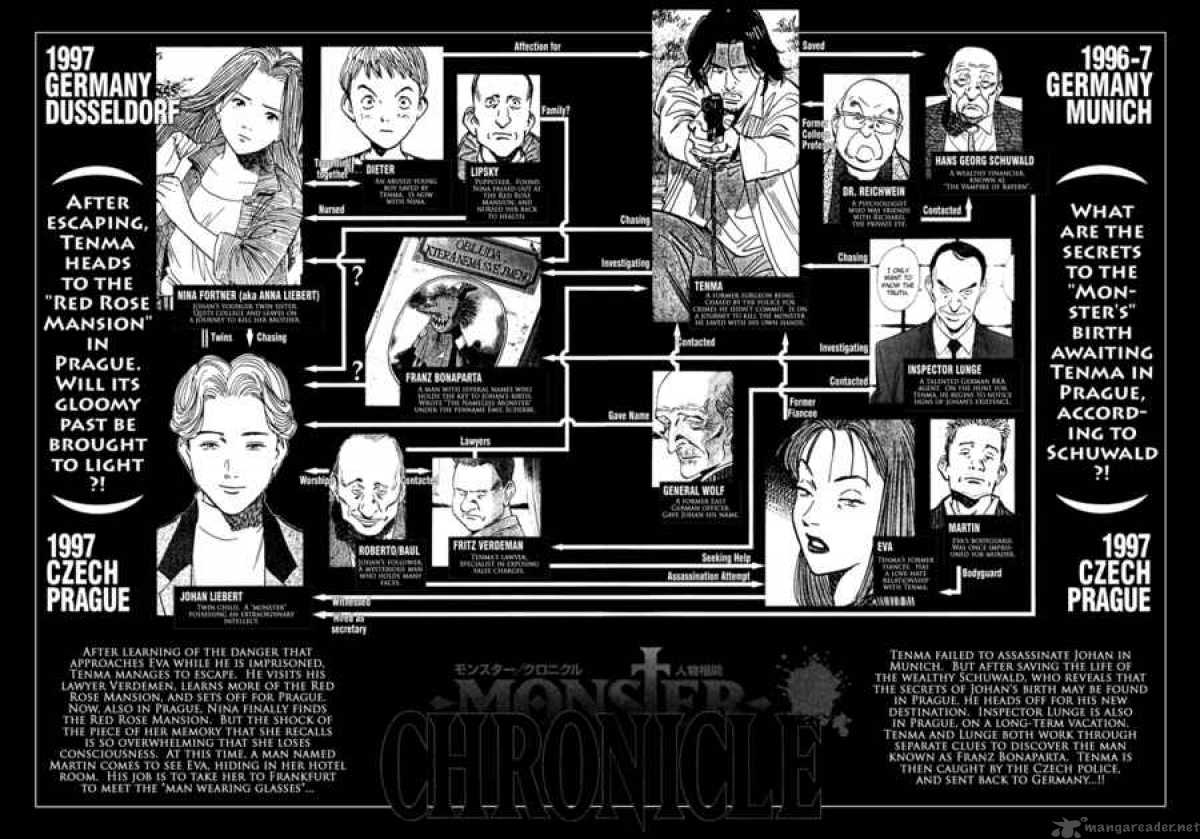 Chapter 123 - Page 5