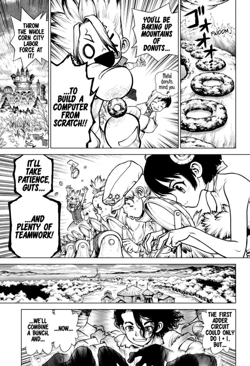Chapter 207 - Page 1