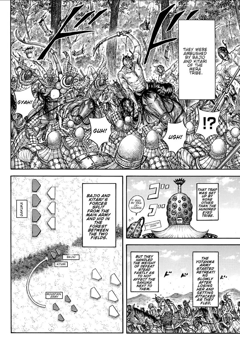 Chapter 871 - Page 6