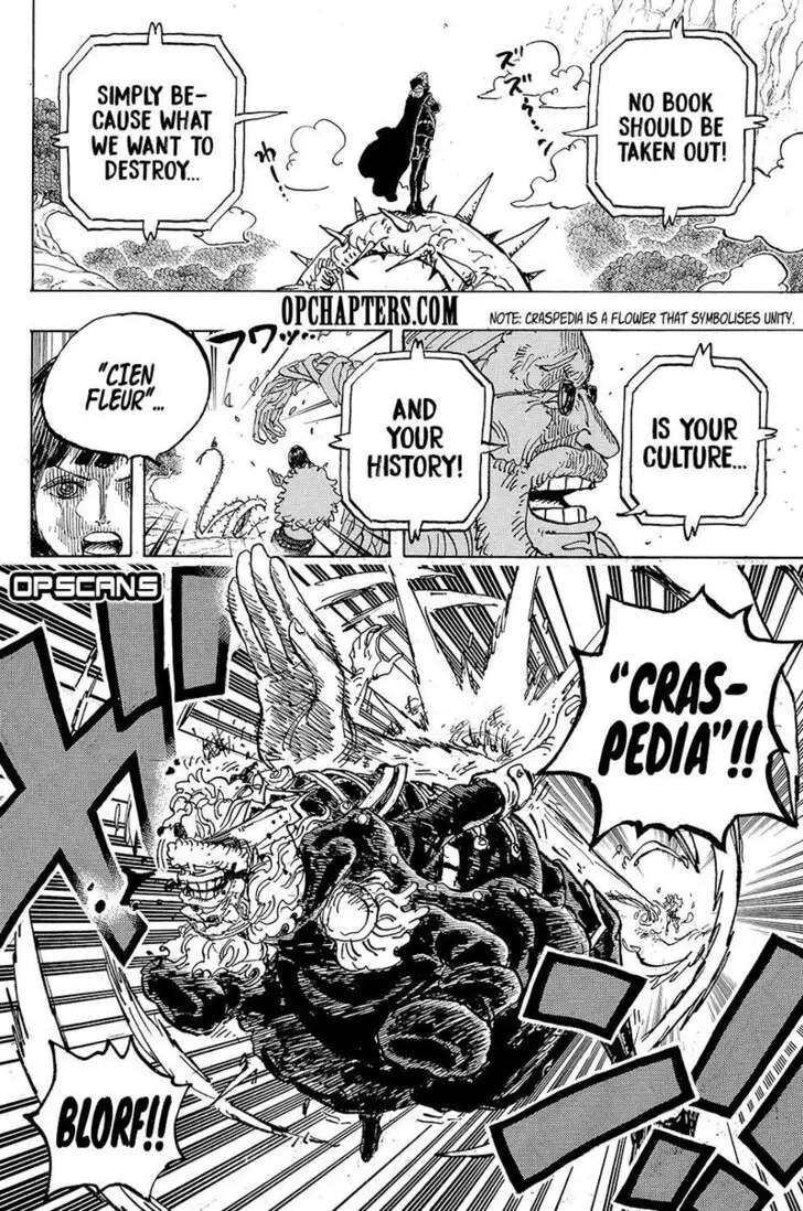 Chapter 1148 - Page 6